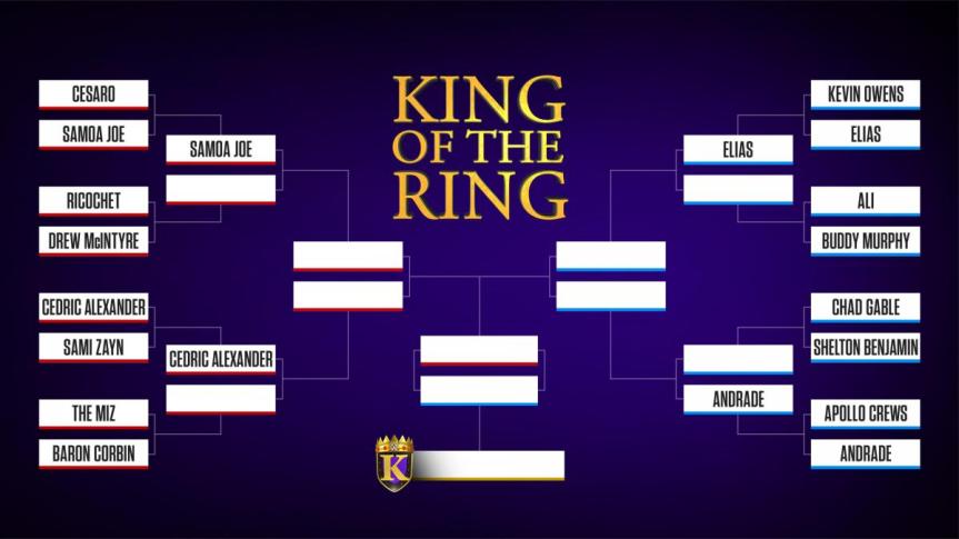 Late to the Party King of the Ring&nbsp;Brackets